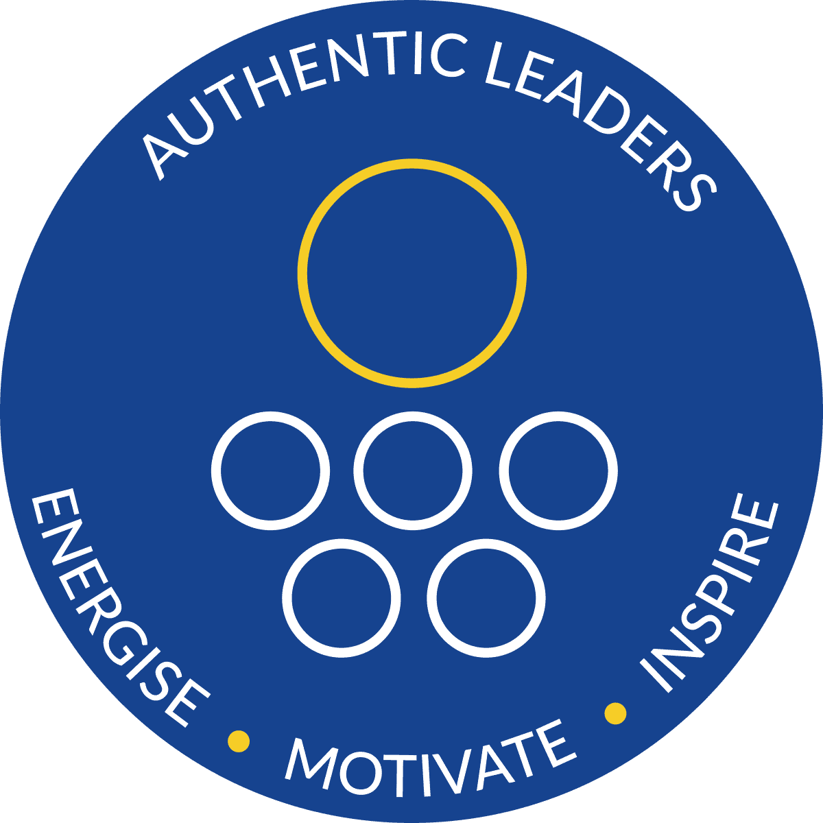 AUTHENTIC LEADERS ENERGISE MOTIVATE INSPIRE
